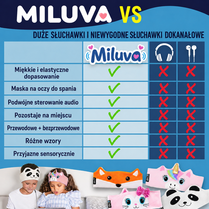 Miluva DreamBand™ – Bezprzewodowa opaska ze słuchawkami dla dzieci